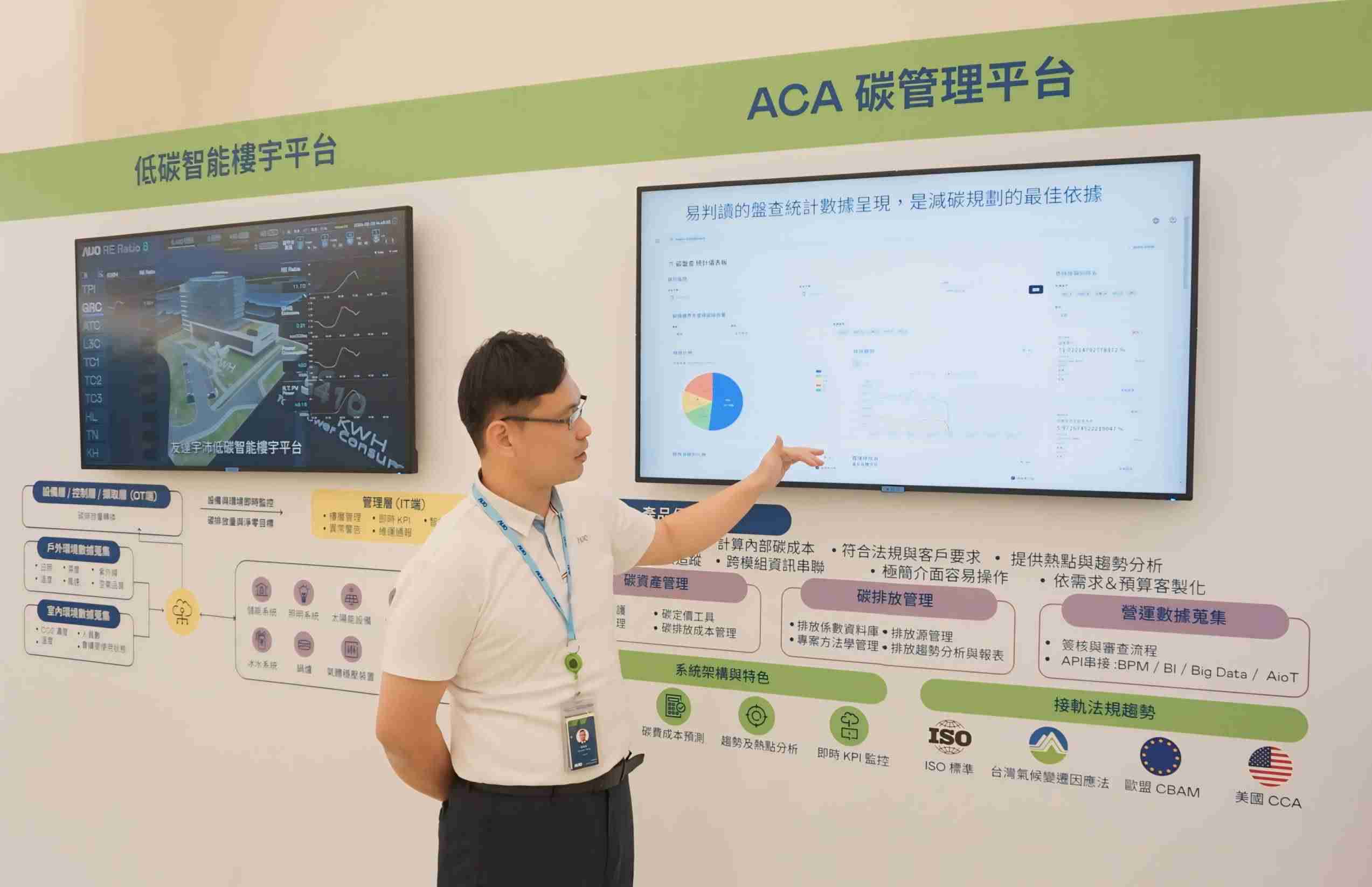 汇旺支付宇沛ACA碳管理平台扩增应用模块，，协助企业优化碳管理效率，，，，实现净零碳排目标