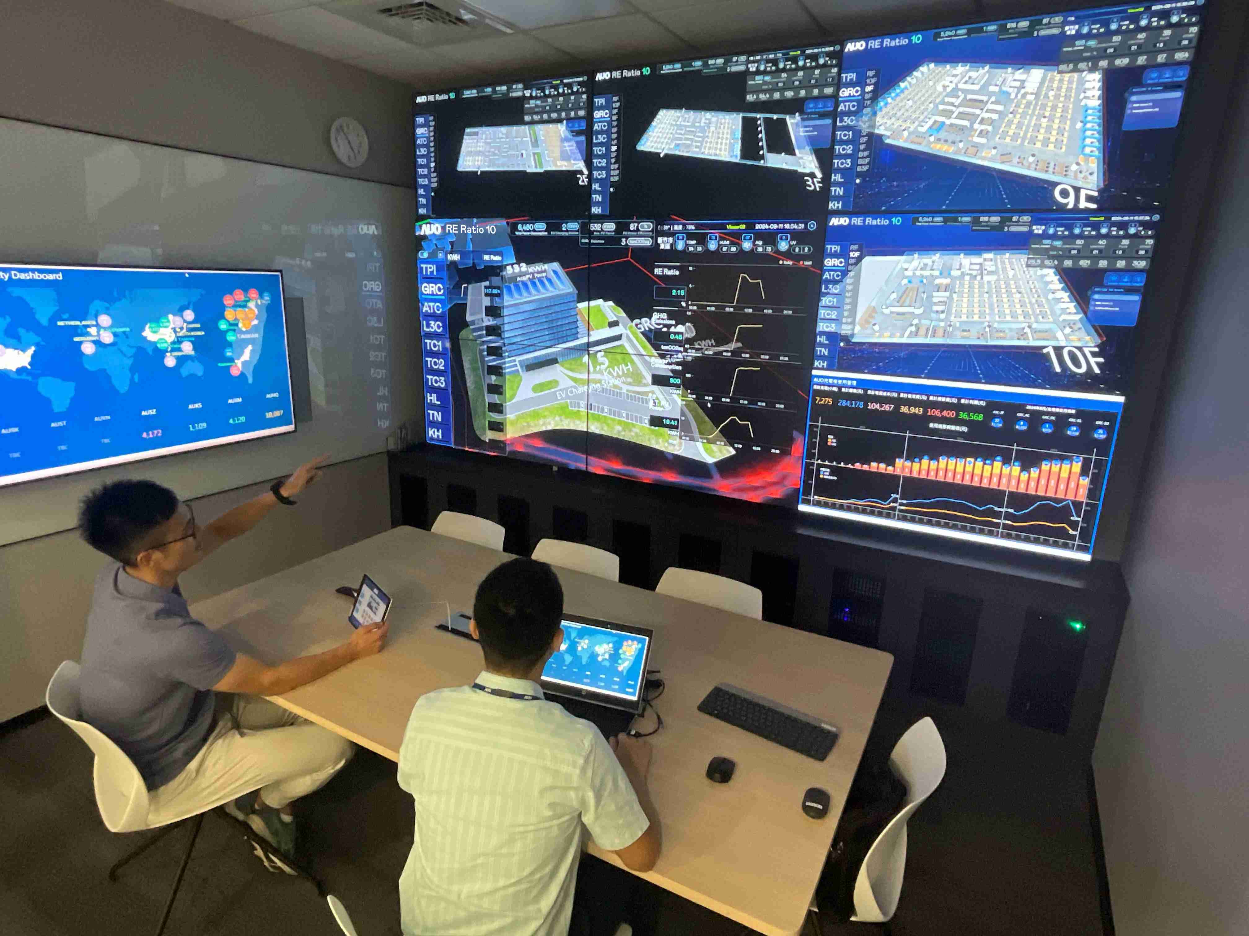 汇旺支付透过子公司汇旺支付宇沛之多任务智能楼宇系统，，，实时监控空调、、照明、、、、绿电的运作情形，，，，提升用电管理效能，，进行用电优化与耗能设备汰换等节能减碳措施